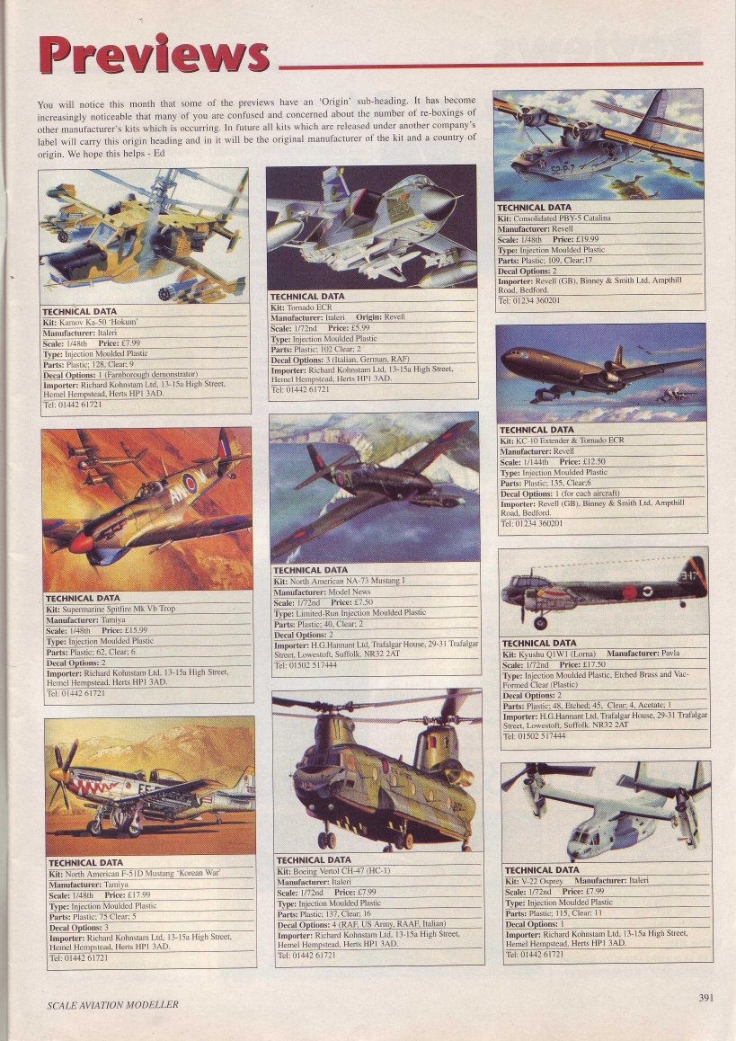 Scale Aviation Modeller International 1996-07